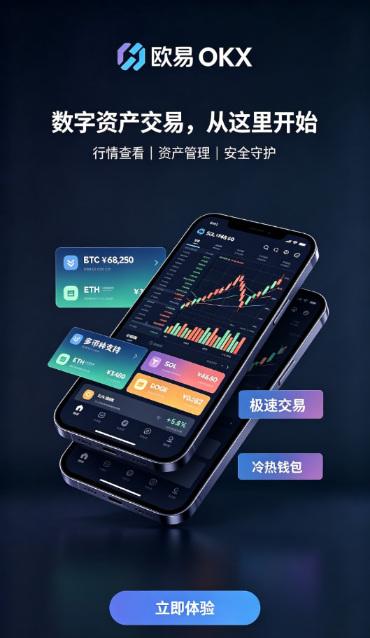 欧交易所app下载官网交易流程展示
